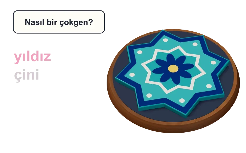 Çokgenlerin Sınıflandırılması laboratuvarının sahnesi
