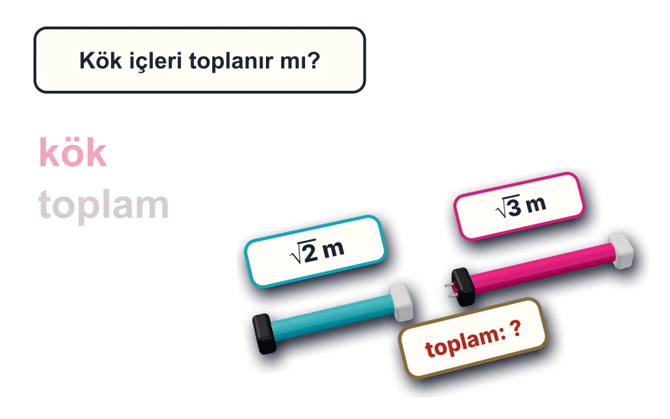 Köklü Gösterimlerle Toplama ve Çıkarma laboratuvarının sahnesi